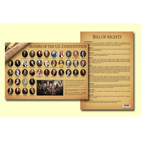 PAINLESS LEARNING Painless Learning SOC-1 Signers Of The Constitution Placemat - Pack of 4 SOC-1